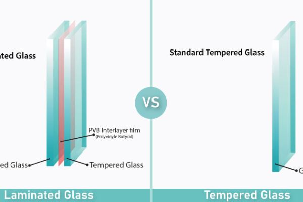 Laminated vs Standard Side Window Glass in Vehicles